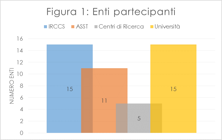 figura_1